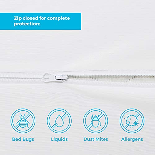Linenspa Waterproof Box Spring Encasement - White Queen 360° Cover