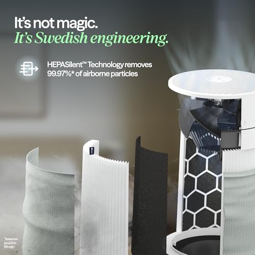 Blueair Genuine Blue Pure F3MAX+ Replacement Filter for 311i+ Max Air Purifiers - HEPA & Carbon, AHAM Certified, 99.97% Particle & Odor Removal - Variation of 311i+ Max Particle & Carbon Filter