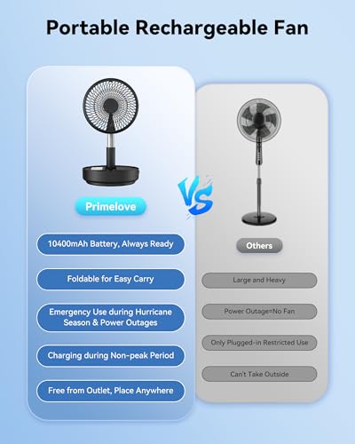 Primelove Black Portable Oscillating Travel Fan with 10400mAh Battery & Remote