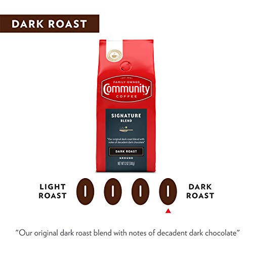 Community Coffee Signature Blend Ground Coffee - 32 Ounce Pack of 2 - Dark Roast, 100% Arabica, Rich Flavor