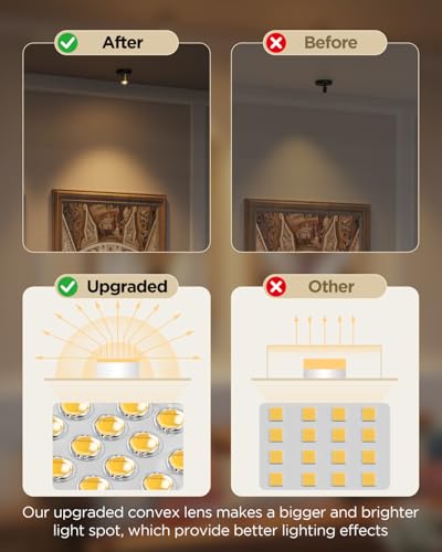 Spot Lights Indoor Led Spotlight: Rechargeable Battery Wireless Up -