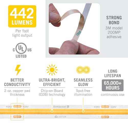 Armacost Lighting RibbonFlex Pro 24V LED Strip Light Tape 3000K Soft White, 32.8 ft, 442 Lumens/Ft