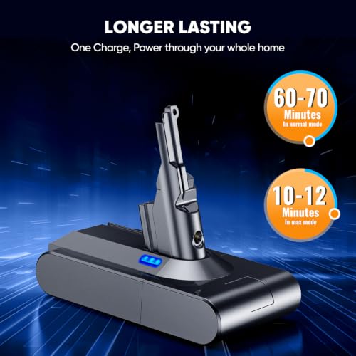 Apexilyfe V8-9.0Ah Battery Replacement for Dyson V8 Series with 9000mAh Capacity, Includes 2 Filters & 3 Screws