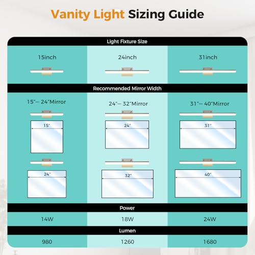 Brushed Nickel 24-Inch Dimmable LED Bathroom Vanity Light Bar - Adjustable Angle