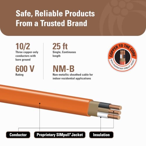 10/2 NM-B Indoor Electrical Wire Cable Coil 25ft - Simpull™