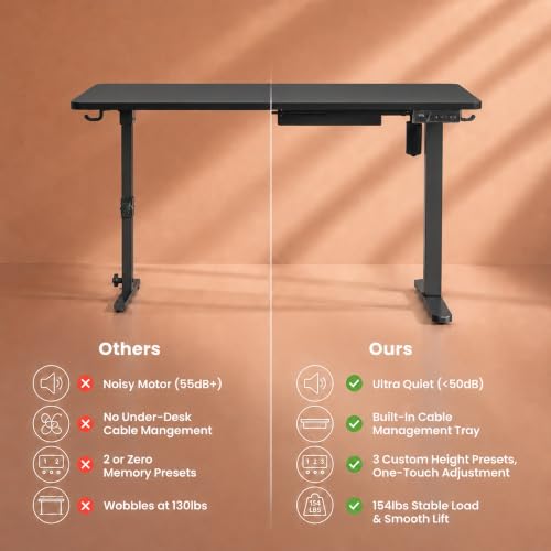 AdGiGi Black 32x24 inch Electric Standing Desk - Compact Adjustable Home Office Workspace