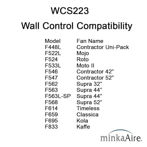 Minka-Aire Wall Control System - White, 3-Speed Fan & Light Dimmer