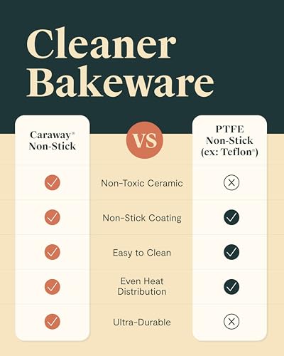 Cream 9-Inch Non-Stick Ceramic Square Baking Pan