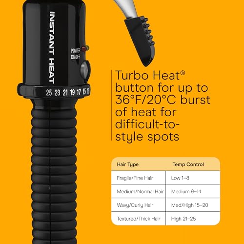 Conair 1.5-Inch Curling Iron for Fine to Thick Hair in Black - Instant Heat