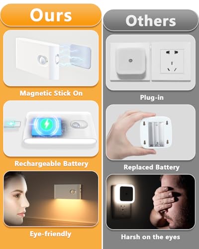Rechargeable Night Light with Motion Sensor - Warm White Indoor Stair & Cabinet Light 8 Pack
