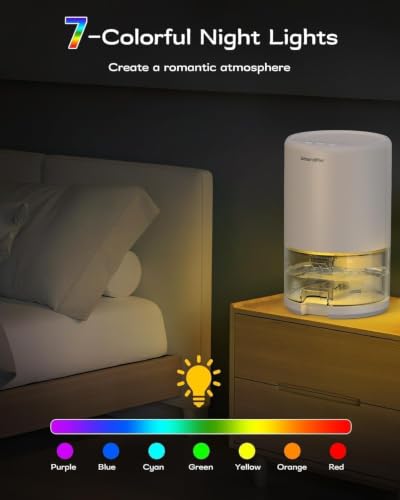 Small Dehumidifier 35oz for Home Bathroom Bedroom with Night Lights - White