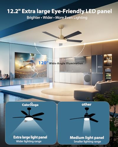CalorHoga 52 Inch Gold Ceiling Fan with Lights Remote & App Modern Style