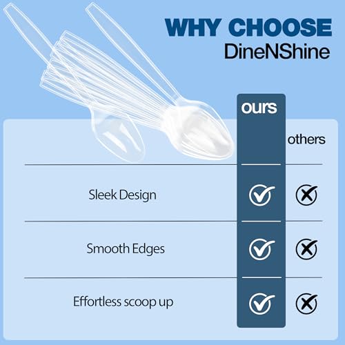 1000 Count Clear Disposable Plastic Spoons BPA-Free Heat Resistant Heavy Duty