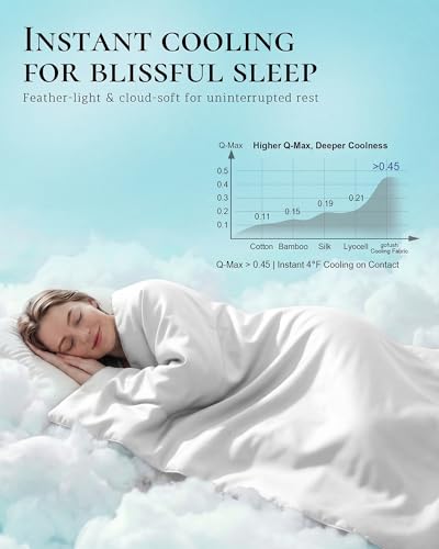 Gofuch White King Cooling Comforter 106x90in - Breathable Summer Sleep Blanket