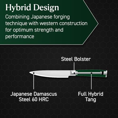 HexClad 5-Inch Green Japanese Damascus Steel Utility Knife - Sharp & Ergonomic