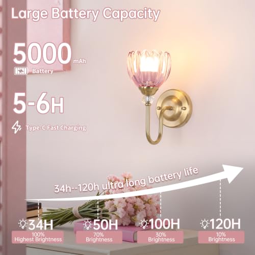 Set of 2 Pink Tulip Battery Operated Wall Sconces with Remote, Dimmable & Rechargeable 5000mAh Lights for Bedroom & Living Room