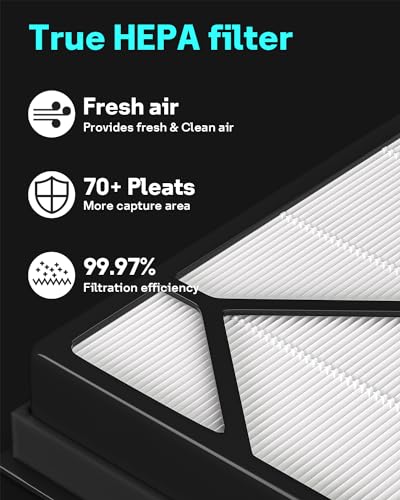 Leemone HE400-1P Filter Replacement for Shark Air Purifier 4-Fan Series