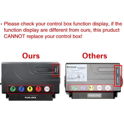 Adjustable Bed Remote Control and Control Box Set for Classic Brands