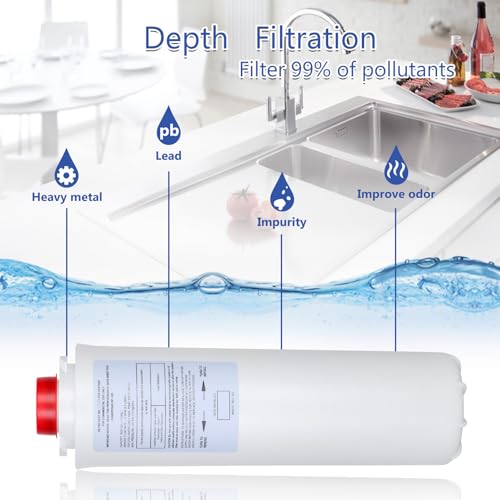 3 Pack Replacement Water Filter for 513,00C Ezh2o ERF750 3000 Gal Long Lifespan - No Chip Variation 3