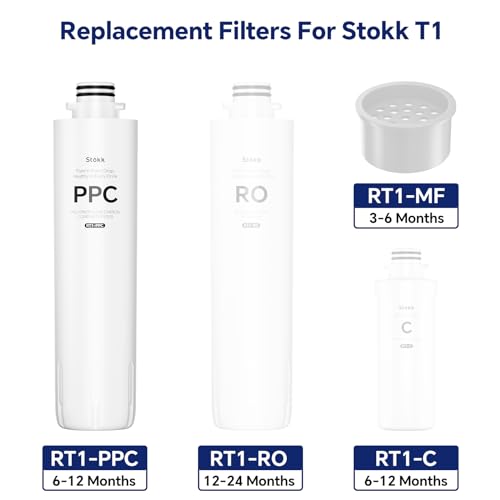 Stokk RT1-PPC Filter Replacement for T1 Countertop Reverse Osmosis System - 6-12 Month Lifespan