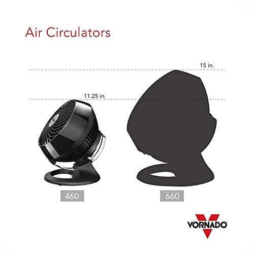 Vornado 460 Small Desk Fan - Black, 3 Speed, Adjustable Tilt, Quiet Air Circulation