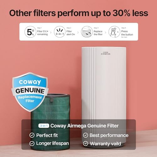 Coway Airmega 350 Replacement Filter Set - Fresh Starter Plus, 1 Year