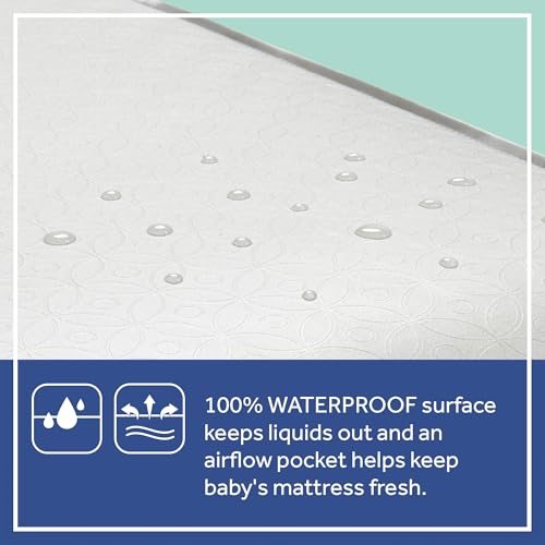 Sealy Baby Posture Perfect Breathable Crib Mattress - 2-Stage Hybrid Support - Mattress Only