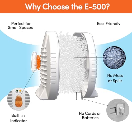 Rechargeable Silica Gel Dehumidifier for Safe Storage 2-Pack No Batteries