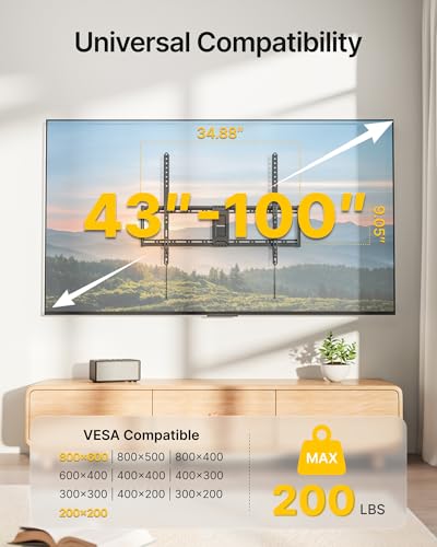 Heavy Duty Fixed TV Wall Mount for 43-100 Inch Screens - 200 lbs Capacity - 43"-100" Fixed