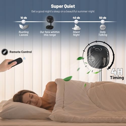 Black Portable Oscillating Pedestal Fan with Remote, 4 Speed, 120° Telescopic Rotation, Rechargeable 7200mAh, Quiet Timer for Travel & Home