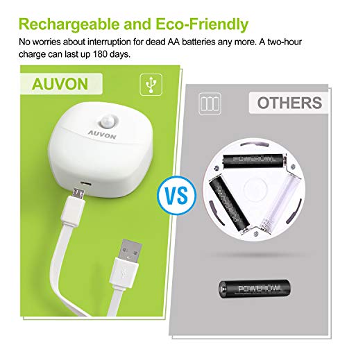 AUVON Rechargeable Battery Night Light 4 Pack - Motion & Dusk-Dawn Sensor, Multiple Modes