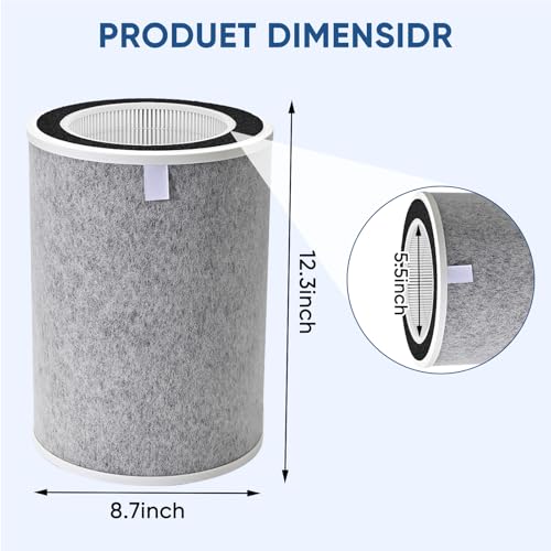 2 Pack HEPA Air Purifier Filters for Shark HP201 HP202 HP232 Series Max Air Cleaners