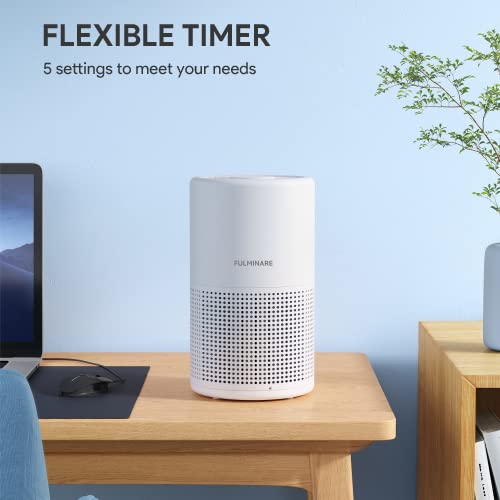 FULMINARE White 2 Pack Air Purifiers with H13 True HEPA Filter for Bedroom