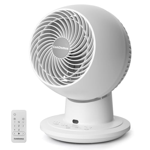 ComDomus 11'' White Oscillating Desk Fan with Remote, 3-Speed & Night Mode