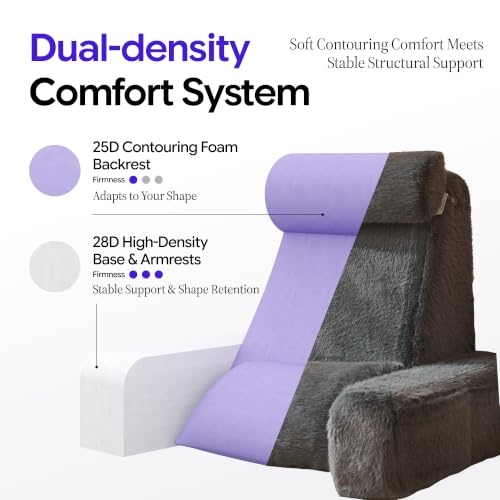 Gray 22-Inch XL Reading Pillow Bed Support with Armrests & 60° Backrest