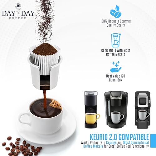 Day To Day Coffee Pods Breakfast Blend Medium Roast 200 Count - Compatible with Keurig
