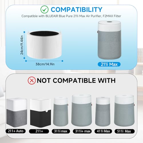 211i Max Replacement Filter for Blueair Blue Pure Air Purifier