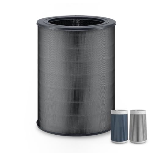 Genuine Replacement Air Filter Set for T810 Air Purifier