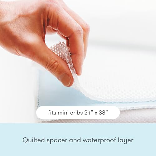 Waterproof Mini Crib Mattress Pad - Breathable, Machine Washable, 38 x 24 Inches