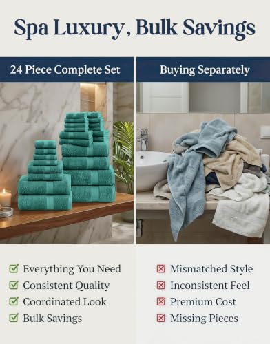 LANE LINEN 24-Piece Cotton Bath Towel Set - Teal, Quick Dry & Ultra Soft