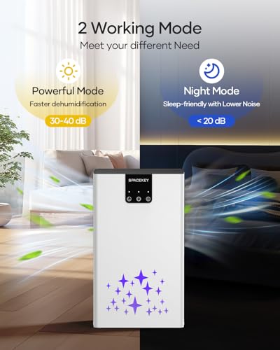 White 95 Oz Water Tank Dehumidifier for Home with Auto Shut Off & 7 Color Night Light