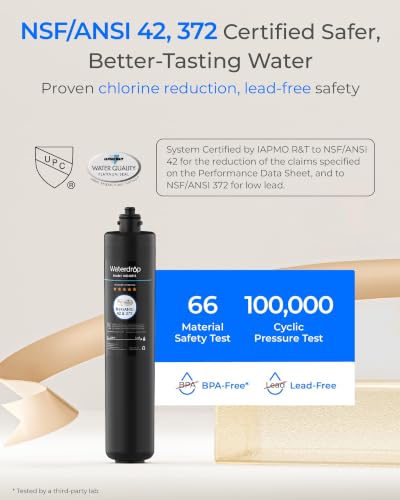 Waterdrop RF15 Water Filter Replacement Set - 2 Black Filters for 15UA/15UB/15UC