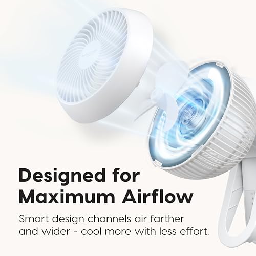 Wall Mount Air Circulator Fan with Remote - 360° Oscillation, 3 Speeds, White