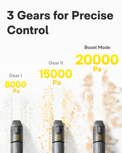 HOTO Cordless Car Vacuum Cleaner 4-in-1 Handheld with Powerful 20,000Pa Suction