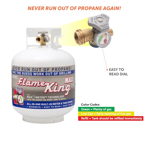 20LB Steel Propane Tank with Built-In Gauge & Overflow Protection for Grilling & Outdoor Use