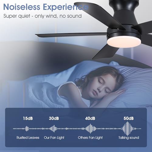 Goniyado 41-Inch Black Modern Low Profile Ceiling Fan with Lights & Remote - 5 Blades