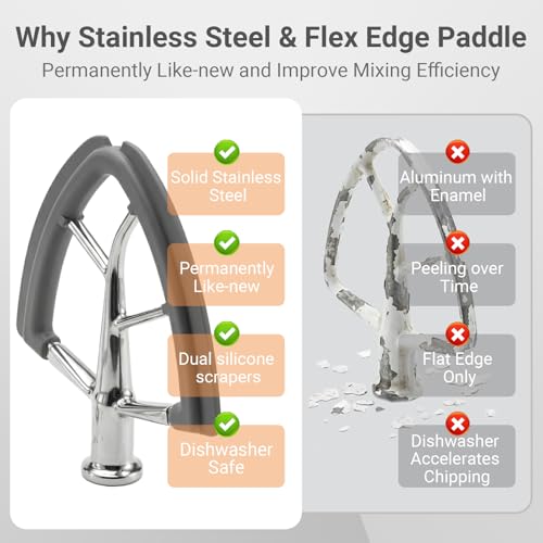 OUOLife Gray Stainless Steel Flex Edge Beater for 4.5-5 Qt KitchenAid Mixer, Dishwasher Safe