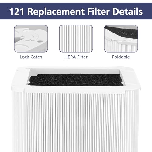 1 Pack Blueair Blue Pure 121 Air Purifier Replacement Filter | Compatible
