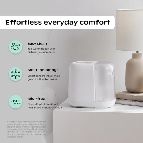 Canopy Bedside Evaporative Humidifier 36HR Run Time 2.5L White - No Mist
