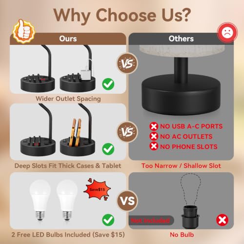 Fenmzee 18-Inch Bedside Table Lamps Set of 2 with Cream & Black Finish, USB Charging, Dimmable LED Bulb Included